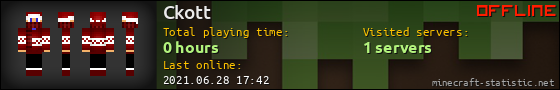 Ckott userbar 560x90