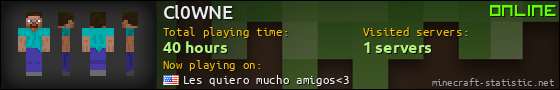 Cl0WNE userbar 560x90