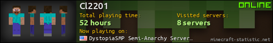 Cl2201 userbar 560x90