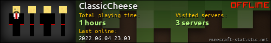 ClassicCheese userbar 560x90