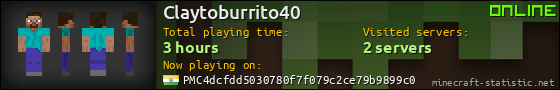 Claytoburrito40 userbar 560x90