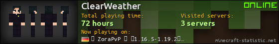 ClearWeather userbar 560x90