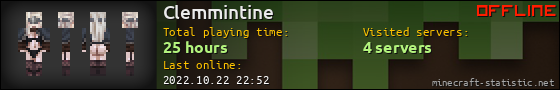 Clemmintine userbar 560x90