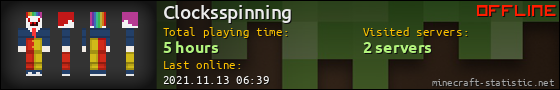 Clocksspinning userbar 560x90