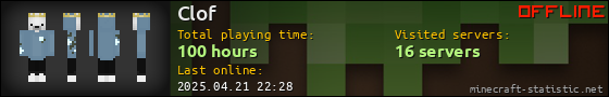Clof userbar 560x90
