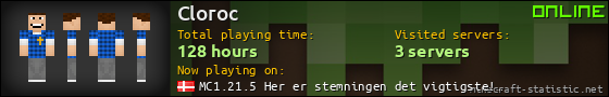 Cloroc userbar 560x90