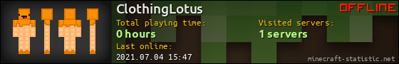 ClothingLotus userbar 560x90