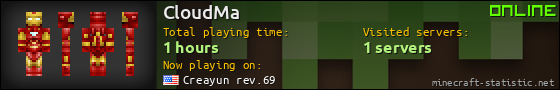 CloudMa userbar 560x90