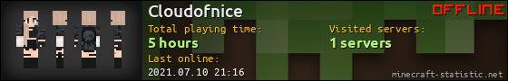 Cloudofnice userbar 560x90