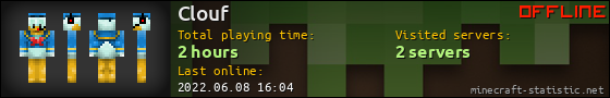 Clouf userbar 560x90