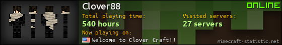 Clover88 userbar 560x90
