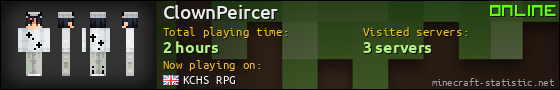 ClownPeircer userbar 560x90