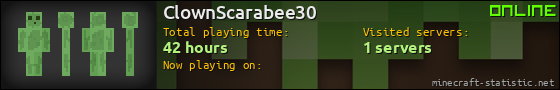 ClownScarabee30 userbar 560x90