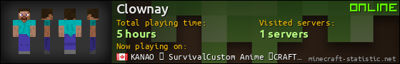 Clownay userbar 560x90