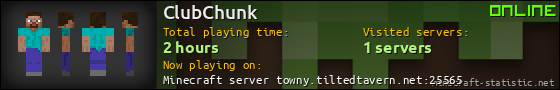 ClubChunk userbar 560x90