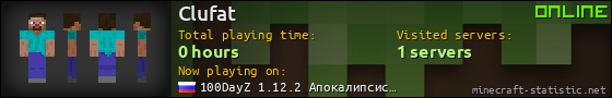 Clufat userbar 560x90