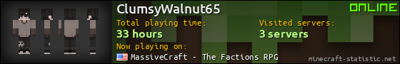 ClumsyWalnut65 userbar 560x90