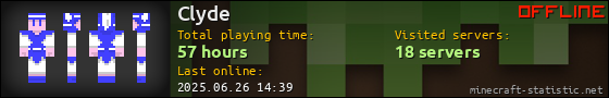 Clyde userbar 560x90