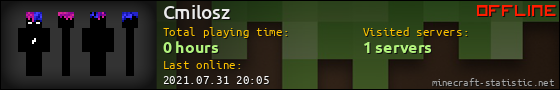 Cmilosz userbar 560x90