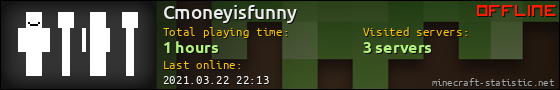 Cmoneyisfunny userbar 560x90