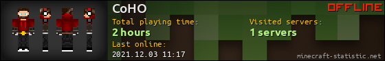 CoHO userbar 560x90