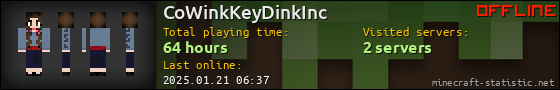 CoWinkKeyDinkInc userbar 560x90