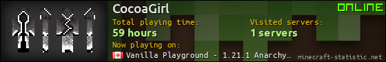 CocoaGirl userbar 560x90