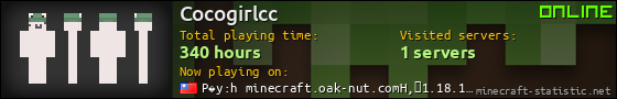 Cocogirlcc userbar 560x90