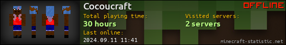 Cocoucraft userbar 560x90