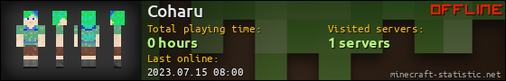 Coharu userbar 560x90