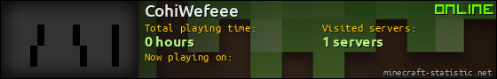 CohiWefeee userbar 560x90