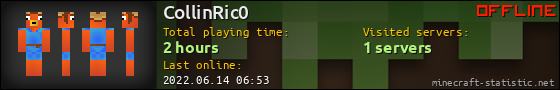 CollinRic0 userbar 560x90