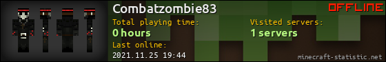 Combatzombie83 userbar 560x90