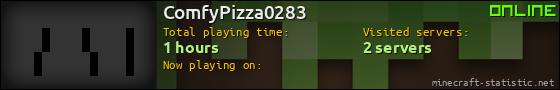 ComfyPizza0283 userbar 560x90