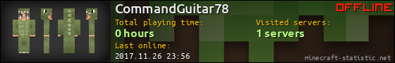 CommandGuitar78 userbar 560x90