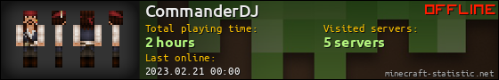 CommanderDJ userbar 560x90