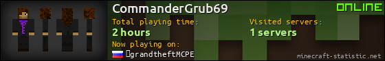 CommanderGrub69 userbar 560x90