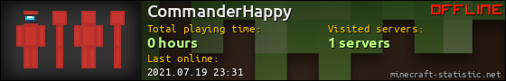 CommanderHappy userbar 560x90