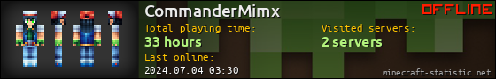 CommanderMimx userbar 560x90