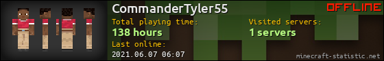 CommanderTyler55 userbar 560x90