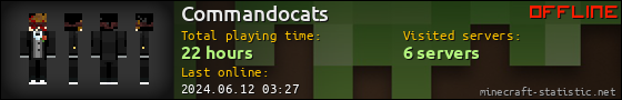 Commandocats userbar 560x90