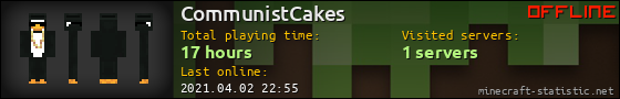 CommunistCakes userbar 560x90