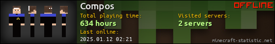 Compos userbar 560x90