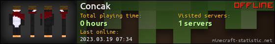 Concak userbar 560x90