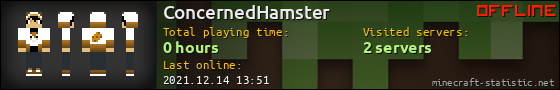 ConcernedHamster userbar 560x90