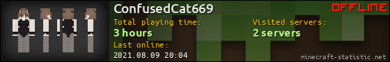 ConfusedCat669 userbar 560x90