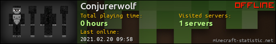 Conjurerwolf userbar 560x90