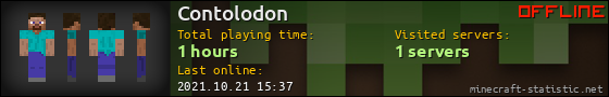 Contolodon userbar 560x90