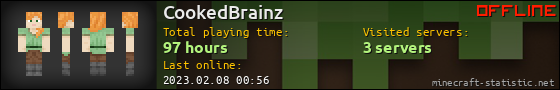 CookedBrainz userbar 560x90