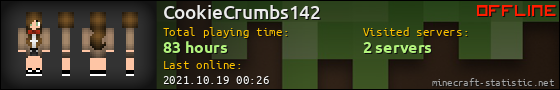 CookieCrumbs142 userbar 560x90